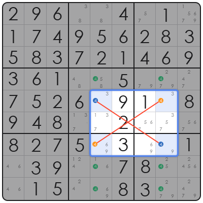 sudoku evil billions